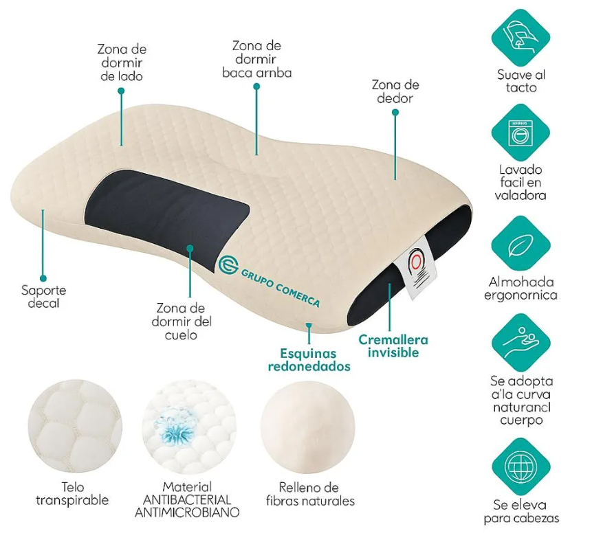 ALMOHADA ALGODÓNFULL 3D — ALMOHADA PREMIUM, DESCANSO DE PRIMERA